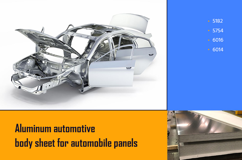 Aluminum sheet for automobile body